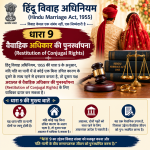 Hindu Marriage Act Section 9 Infographic
