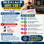 धारा 138_ चेक बाउंस कानून guide